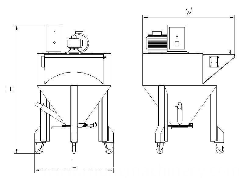 Plastic Color Mixer