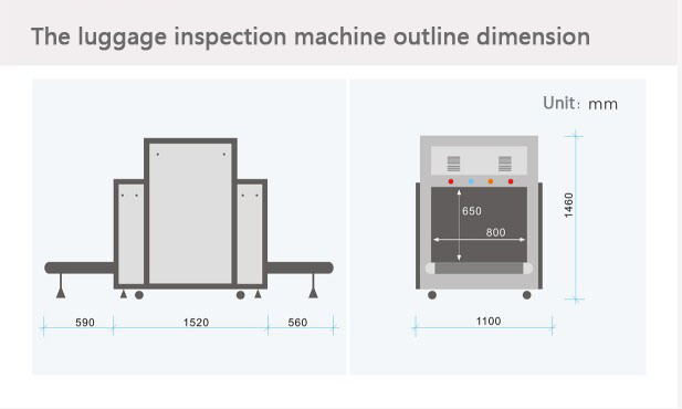 Heavy Weight Parcel Scanner Machine, High Performance Cargo X Ray Scanner