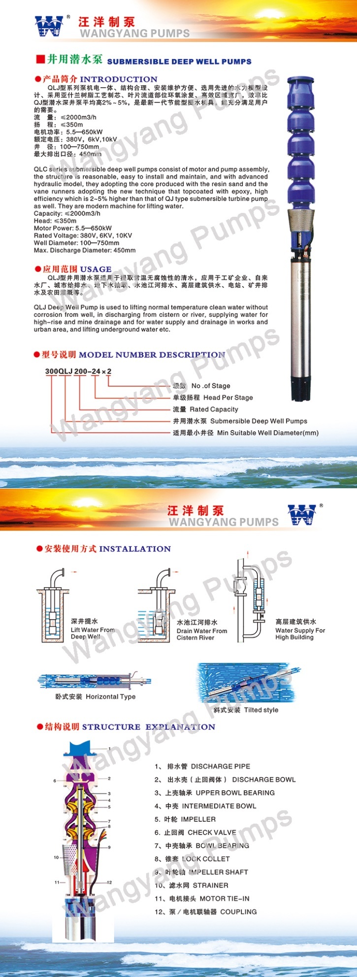 Stainless Steel Submersible Vertical Turbine Deep Well Centrifugal Water Pump