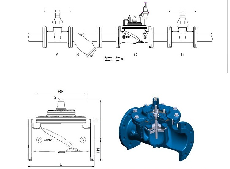 China Surge Anticipator Valve for Flow Control Valve