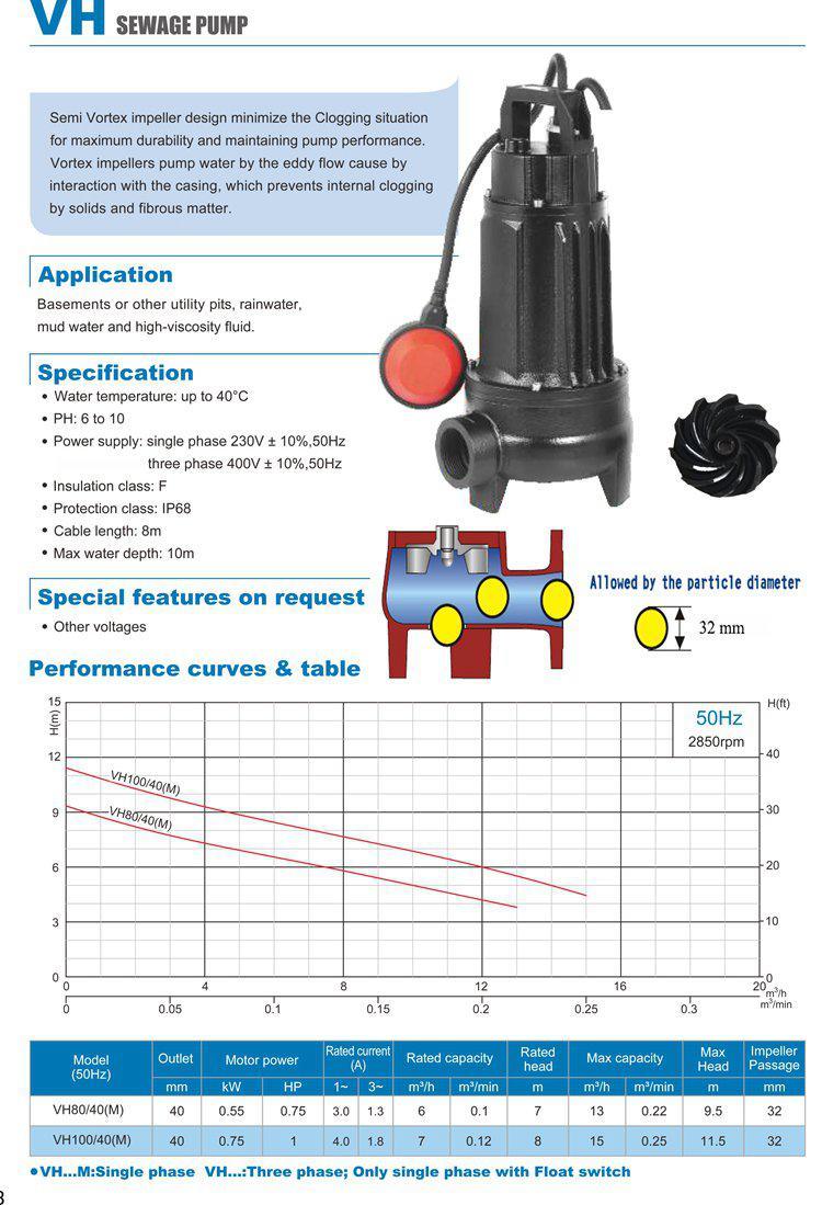 Submersible Inline Sewage Water Pump with Vortex Impeller