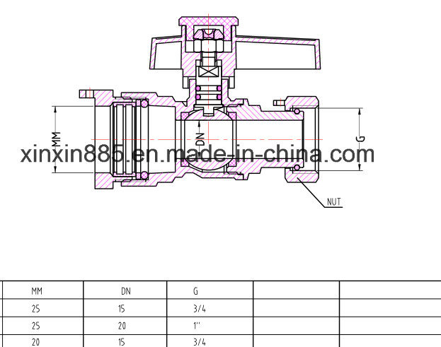 Brass Straight Lockable Ball Valve with Swivel Nut