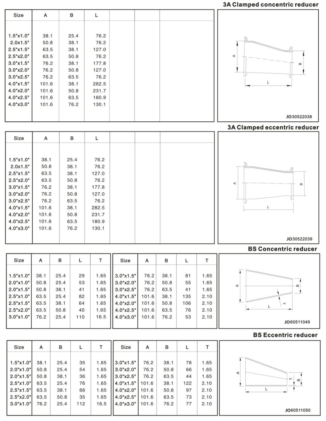 Sanitary Stainless Steel Tube Fitting Mirror Polished Welded Concentric Reducer