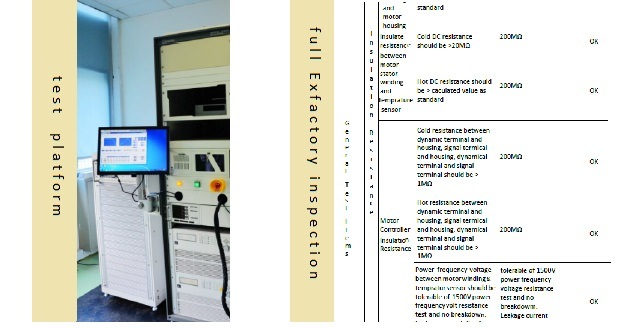 10kw 3000rpm 72V Permanent Magnet AC Motor Customized Available