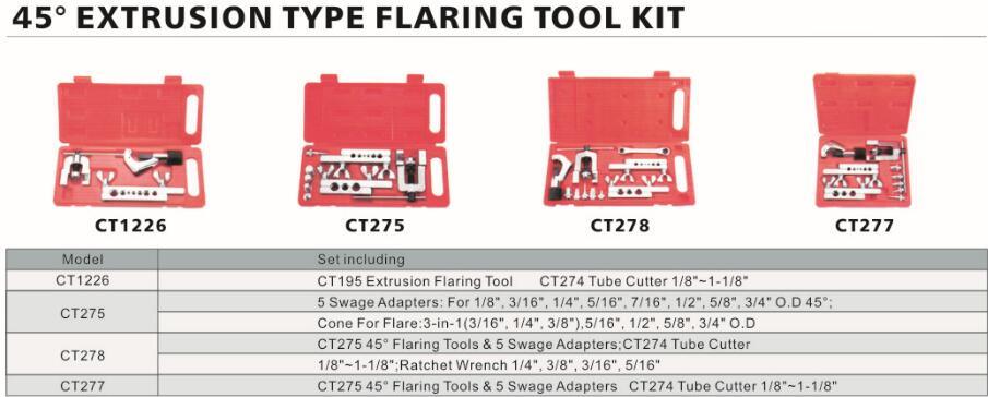 CT Series Eccentric Cone Type Flaring Tools with Cutter Kit