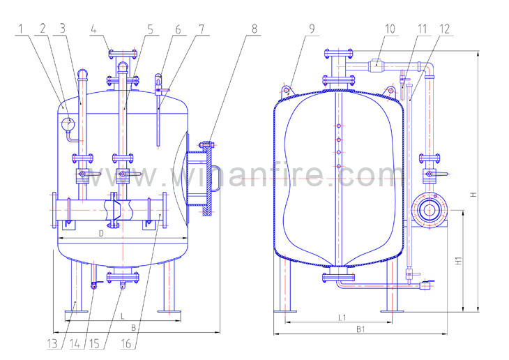 Foam Bladder Tank for Fire Fighting System