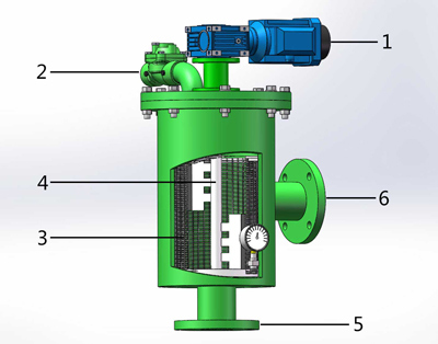 Electric Brush Wedge Screen Self-Cleaning Filter for Cooling Tower System