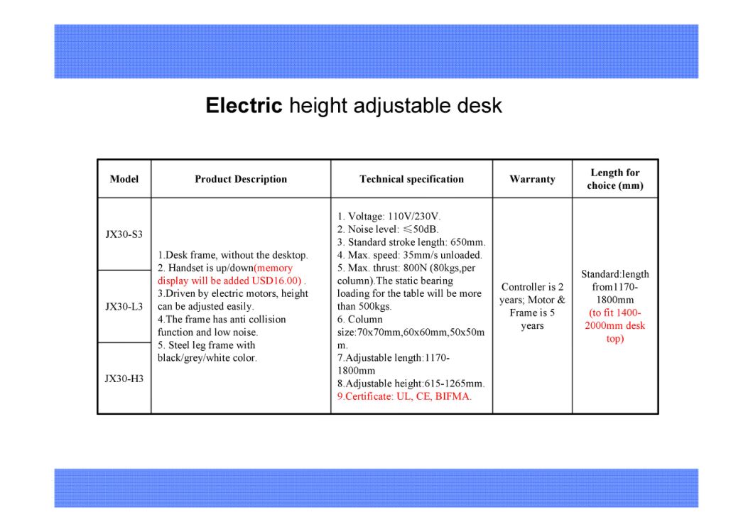 Electric Height Adjustable Table Sit Stand Office Workstation Executive Computer Desk