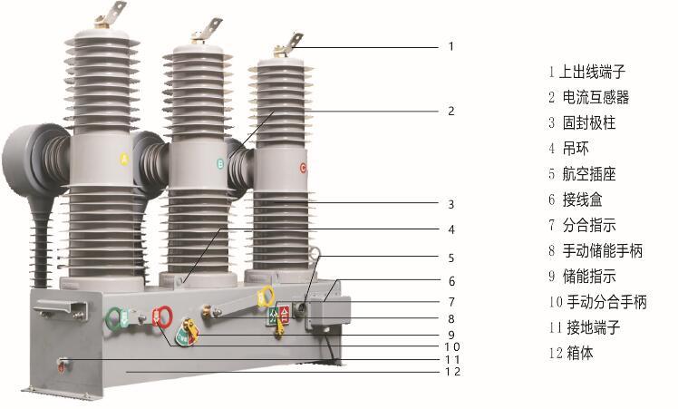 Factory Zw32-40.5 High Voltage Alternating Current Vacuum Circuit Breaker