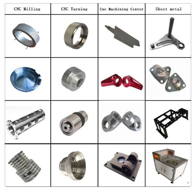 ISO 9001 Custom Precise Aluminum Casting CNC Machined Metal Parts