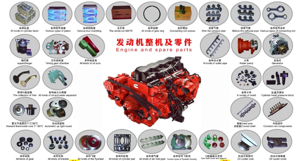 Sinotruk HOWO Truck Spare Parts