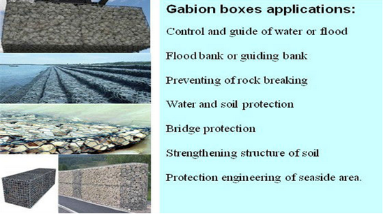 PVC Coated Gabion Box