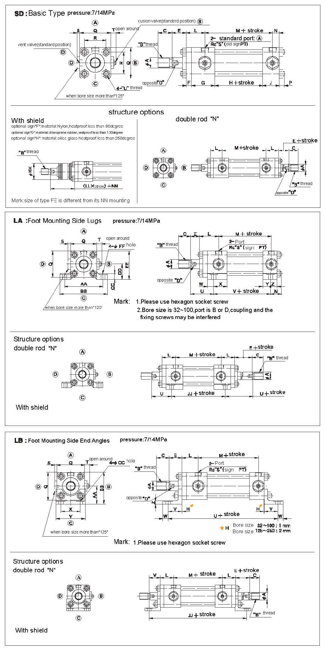 Cjt70 Series Standard Type Hydraulic Cylinders