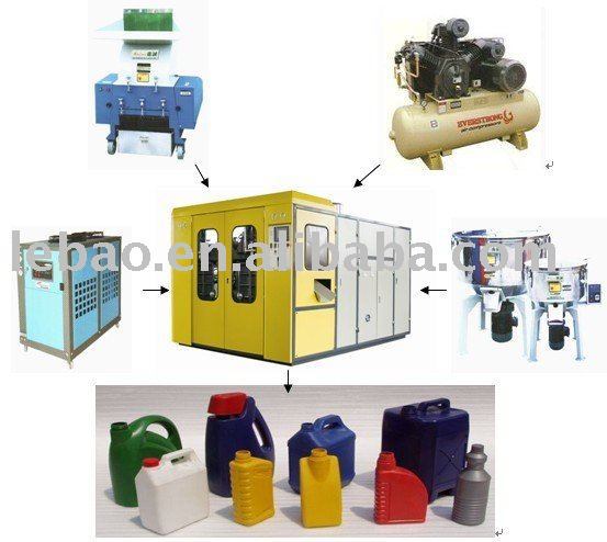 Full-Auto Hydraulic Extrusion Moulding Machine