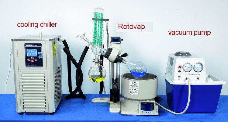 1~2 Liter Lab Rotovap/Rotary Evaporator/Evaporation Apparatus for Gentle Removal of Solvents