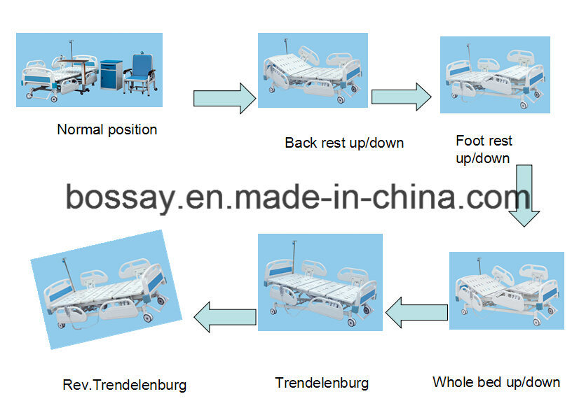 BS-858b ICU Hospital Electric Bed Five Function Medical Bed for Sale
