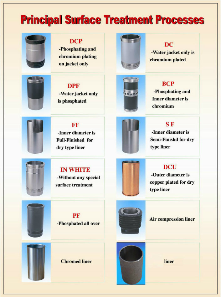 Car/Truck/Motorcycle Engine Part of Cylinder Liner Used for Cummins 6CT (OEM C3948095)