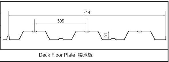 Floor Decking Sheet Metal Roll Forming Machine