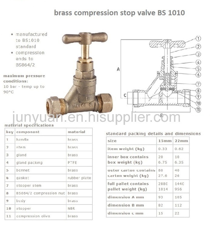Brass Stop Cock High Quality Stop Valve