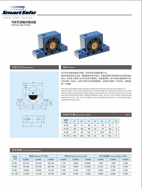 Made in China R Series Pneumatic Part Roller Vibrator