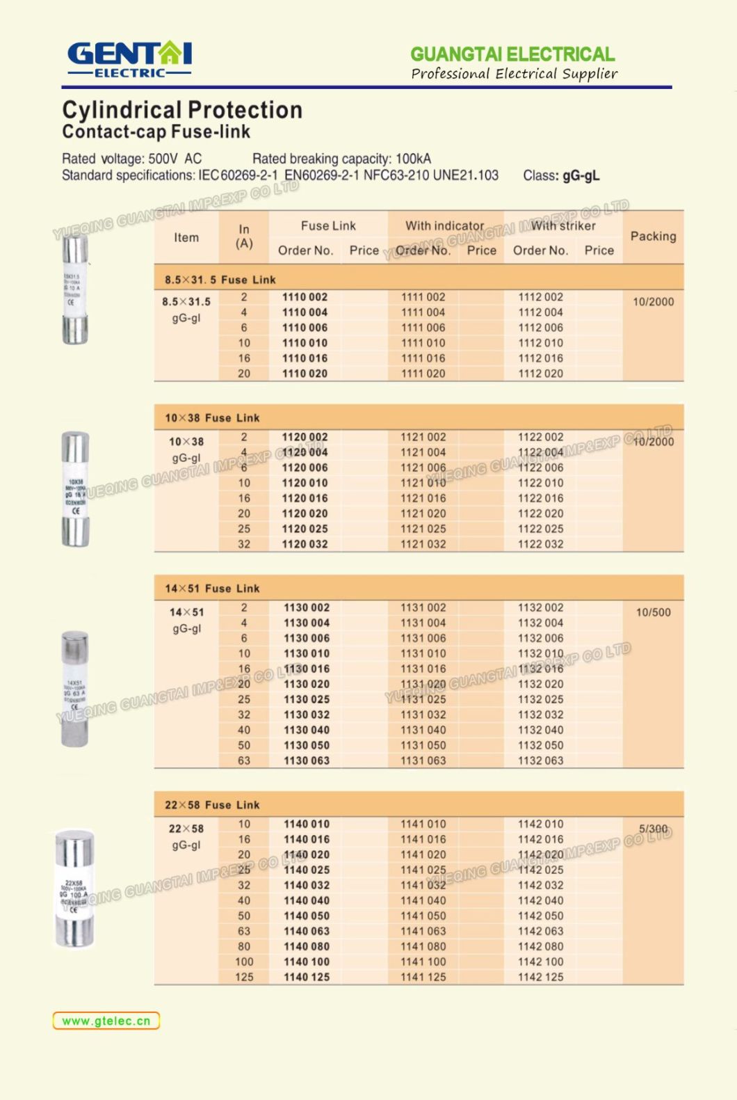 Hi-Q 1000V DC Gpv Protection Fuse Link