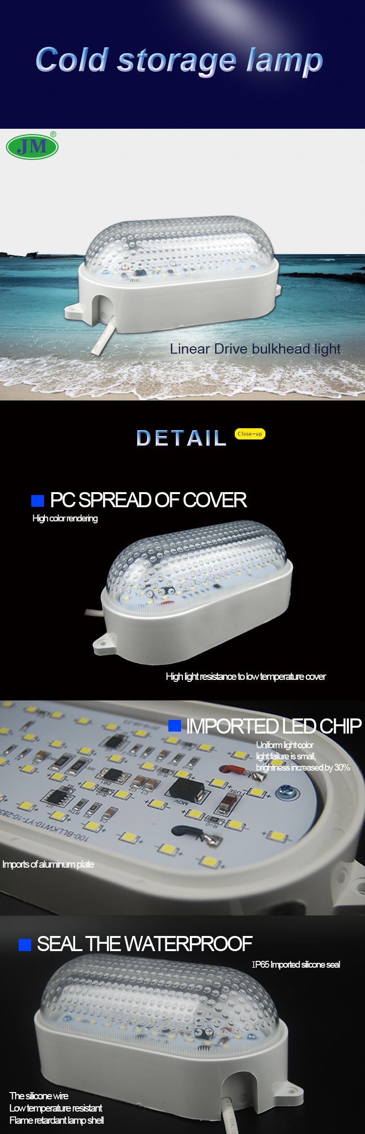 Waterproof Plastic LED Indoor Wall Lamp IP66 Oval Bulkhead Light
