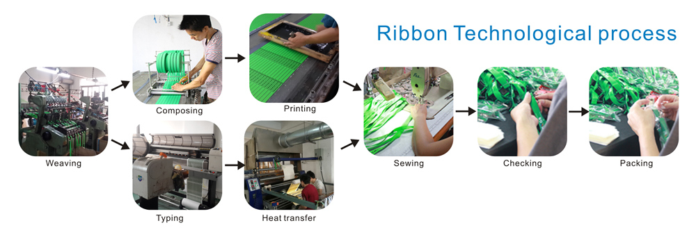 Printing Your Own Logo Polyeter Lanyard with Card Holder