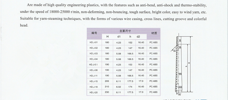 Ring Bobbin & Botany Bobbin for Spinning Bobbin Plastic Pipe