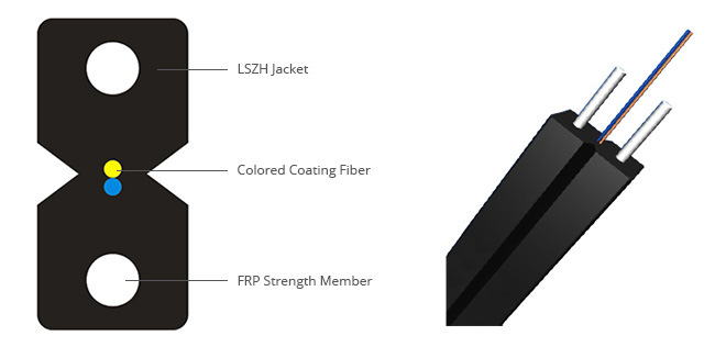 1 2 Core Fiber Optic Indoor Flat FTTH Drop Cable