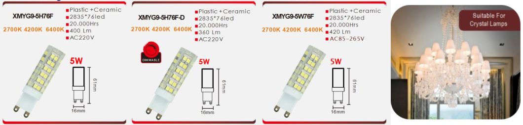 Simva LED Bulb Light G9 LED Lamp SMD G9 LED Bulb 5W 420lm (40W halogen equivalent) 85-265V LED Light Bulb 360 Degree 3000-6500K with Ce Approved