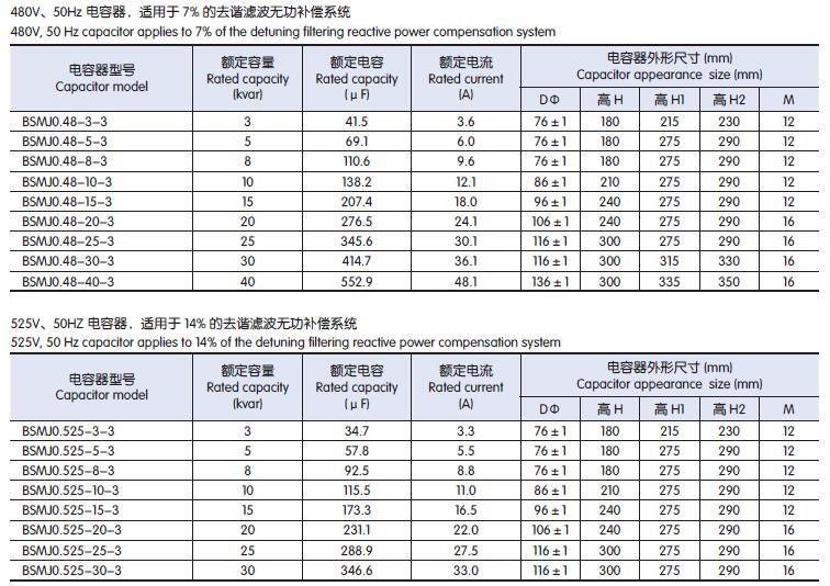 Power Factor Correction Device Bkmj/Bsmj/Bgmj Capacitors