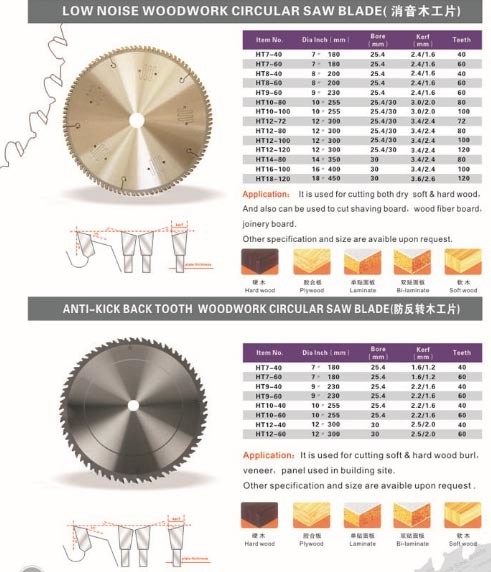 Tct Wood Circular Saw Blade for Cutting Plywood, Hard & Soft Wood