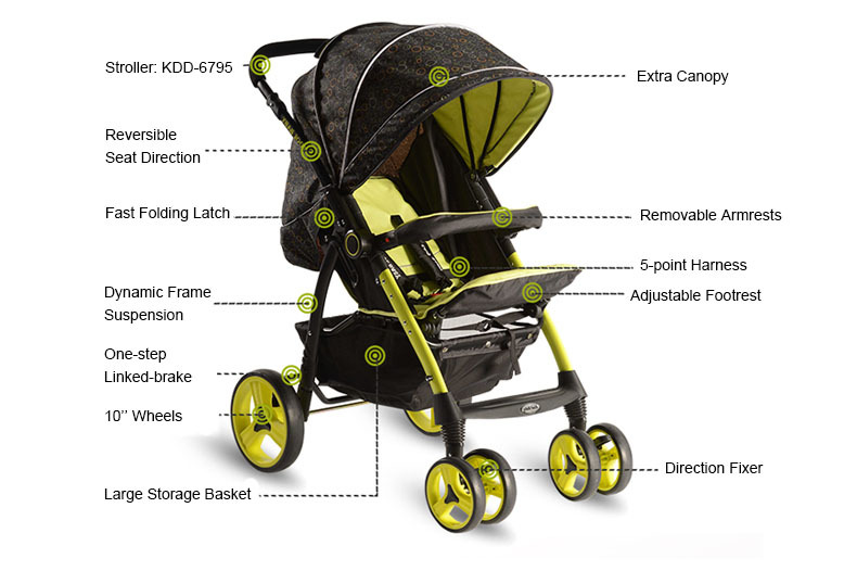 lightweight stroller with reversible seat