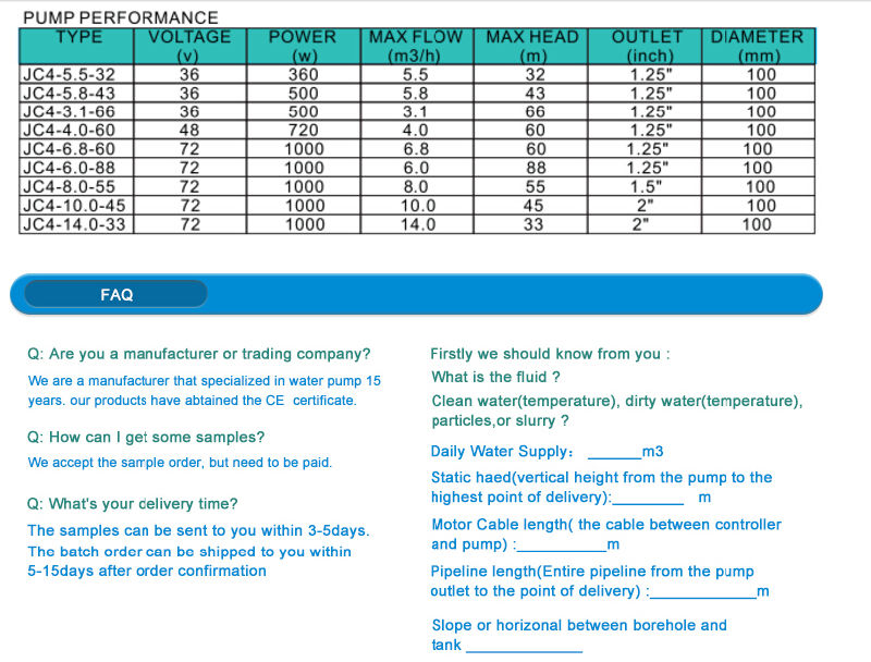 DC Deep Well Solar Submersible Water Pump Price List for Agariculture System