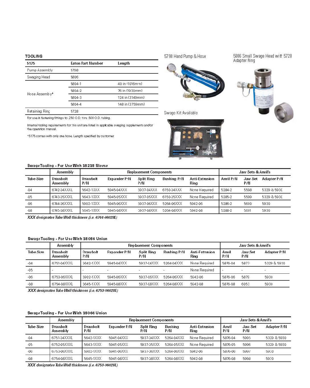 Tube Fitting Internal Elastomeric Swager with Ce Certificate (5175/5720)