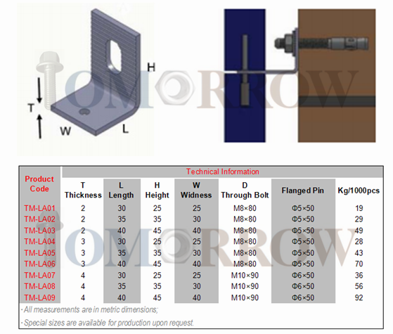 High Quality Stainless Steel 304/316 Marble Angle/Marble Anchor/Z Anchor/L Anchor/Kerf Anchor/Soffit Anchor/Grout in Anchor/Mortar Anchor/Fish Tail Anchor