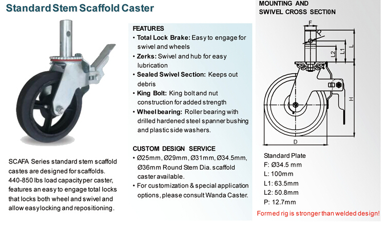 200mm PU on PP Scaffolding Caster with 1-3/8 Stem