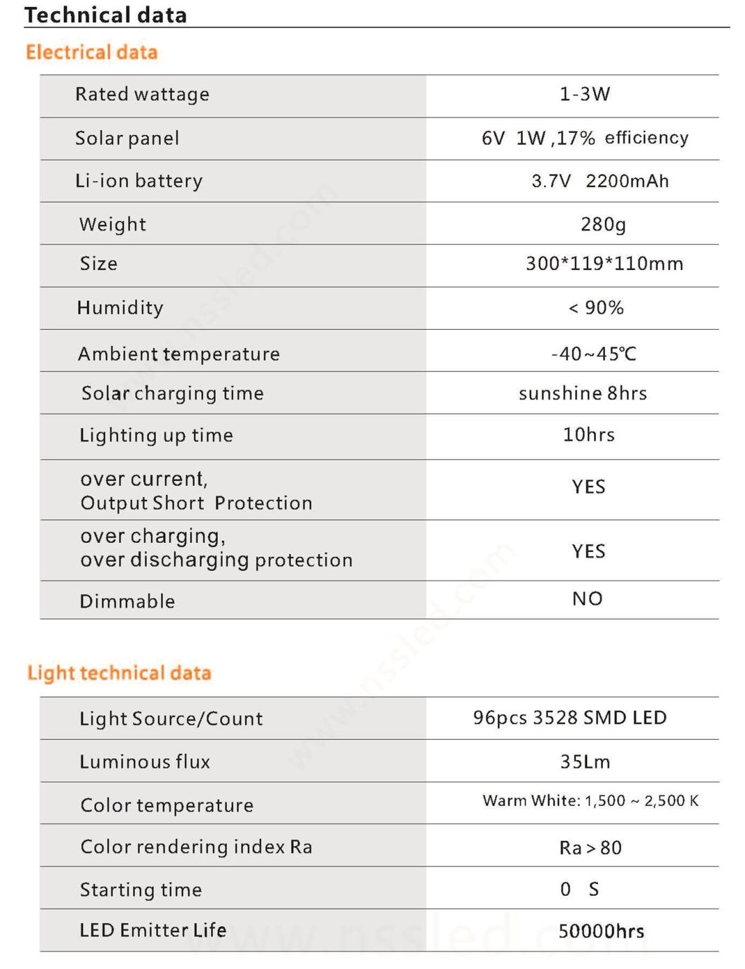 2018 China Factory 3W 96PCS 3528 LED Solar Flame Lamps LED Touch Light LED Garden Light Solar Dancing Flame Light