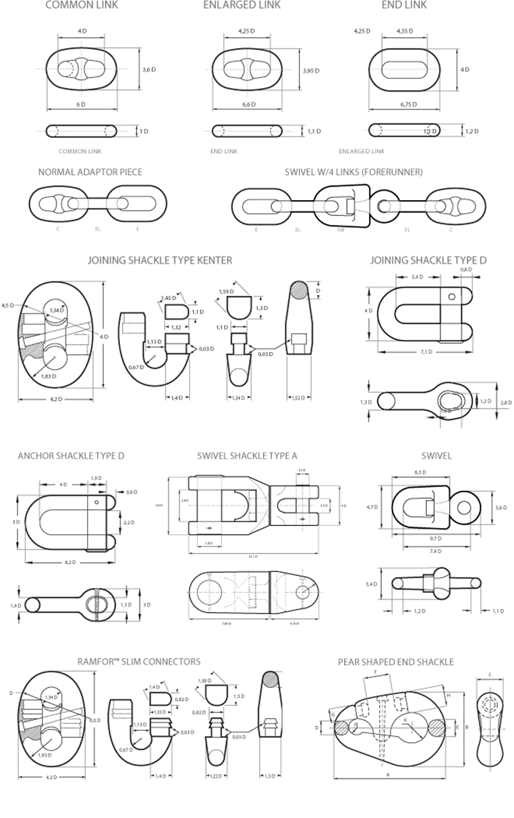 High Quality 16mm-156mm Stud Link Anchor Chain for Ship
