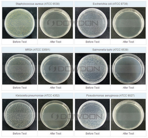 Germicidal UV Sterilizer Hand Wand Ultra Violet Light Kill Bacteria Germ Sanitizer