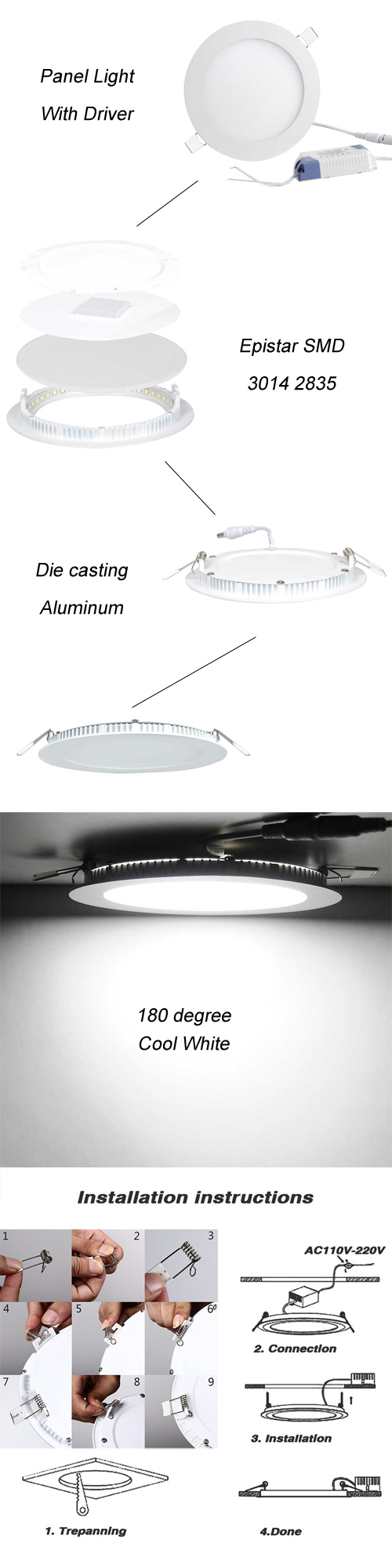 America Hot Sale 6W 12W 18W Warm White 110-130V Dimmable LED Panel Light