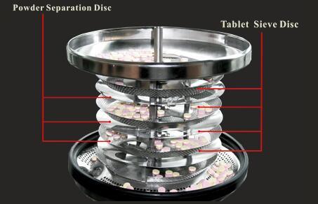 Tablet Polisher (BSC200A) After Tablet Press