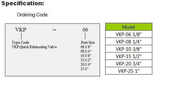 Vkp-08 Quick Rapid Exhaust Valve