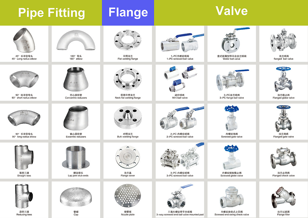 Stainless Steel Butt-Welded Pipe Fittings