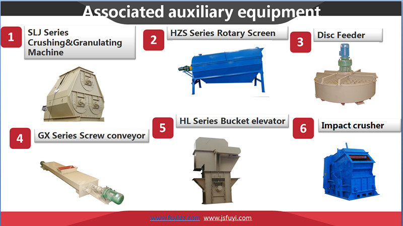 Low power cheap double roller granulator/compactor with CE and SGS certificate