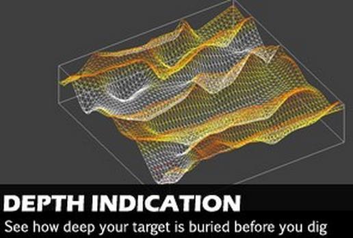 Underground Metal Detector/Metal Detector/Gold Detector/Geophysical Instrument and Detector for Underground Water & Metal Detection