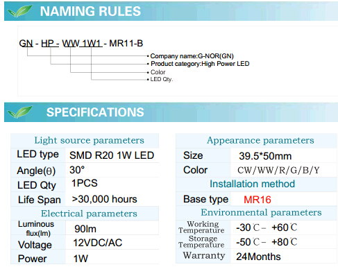 MR11 1W LED Bulb Spotlight