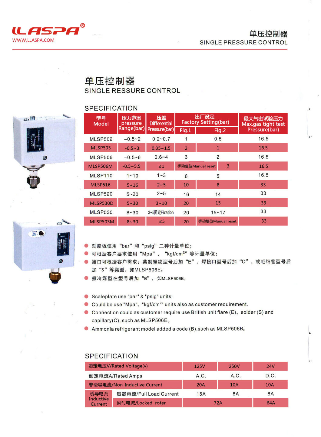 Single Pressure Control Pressure Switch for Air Compressor Mlsp506e