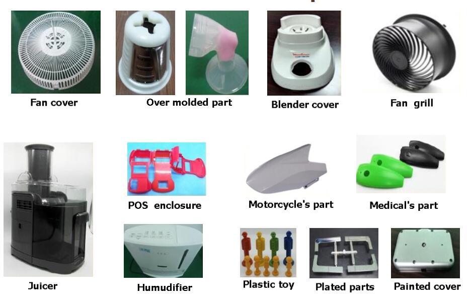 Custom Plastic Parts by Injection Molding