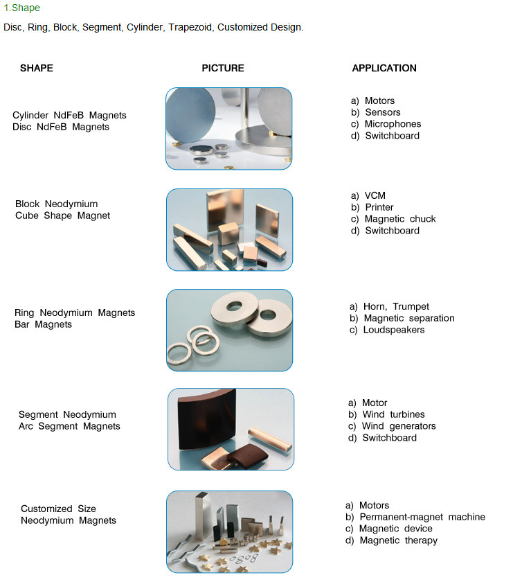 Strong Big Size Rare Earth Block NdFeB Magnets